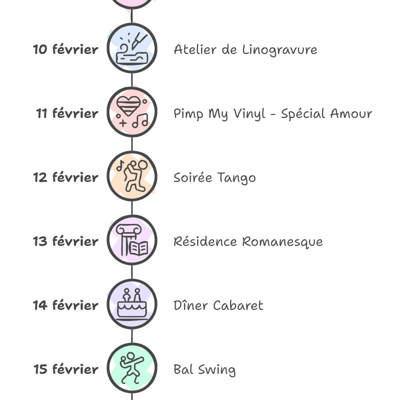 Infographie pr&eacute;sentant le programme des festivit&eacute;s de la Semaine de la Saint-Valentin &agrave; La Commune, du 8 au 16 f&eacute;vrier. &Eacute;v&eacute;nements vari&eacute;s : march&eacute; vintage, ateliers cr&eacute;atifs, soir&eacute;es dansantes, d&icirc;ner cabaret et Cluedo g&eacute;ant.